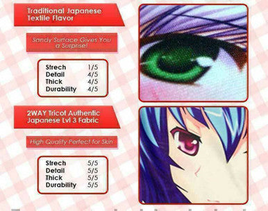 ADP Gorou - Genshin Impact Dakimakura Body Pillow Cover ADP-PC-21079-1