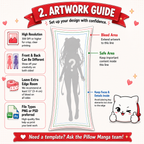 A digital art guide infographic showing a manga-style character design template with text instructions on resolution, front and back, bleed area, safe area, and file types. The design features a red banner, pink hearts, a white cat character, and a central character silhouette with a question mark.